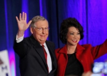 Republicans win US Senate majority