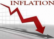 Inflation drops 1.6% in rural areas