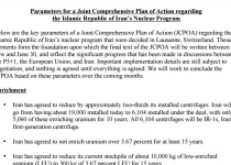 Parameters for a Joint Comprehensive Plan of Action regarding  the Islamic Republic of Irans Nuclear Program