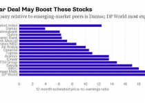 Iran watchers stock buying guide is loaded with top Dubai names