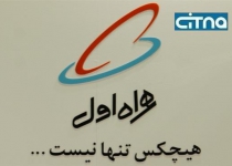 Irans telecom thrills European investors