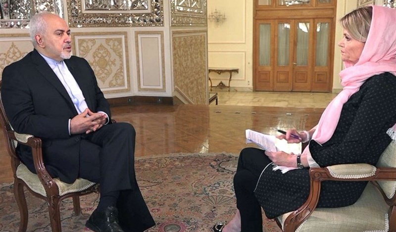 Prospects of Iran-US talks not very ikely, Zarif says