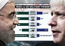 UK daily warns Iranian military strength may overpower British forces amid tensions
