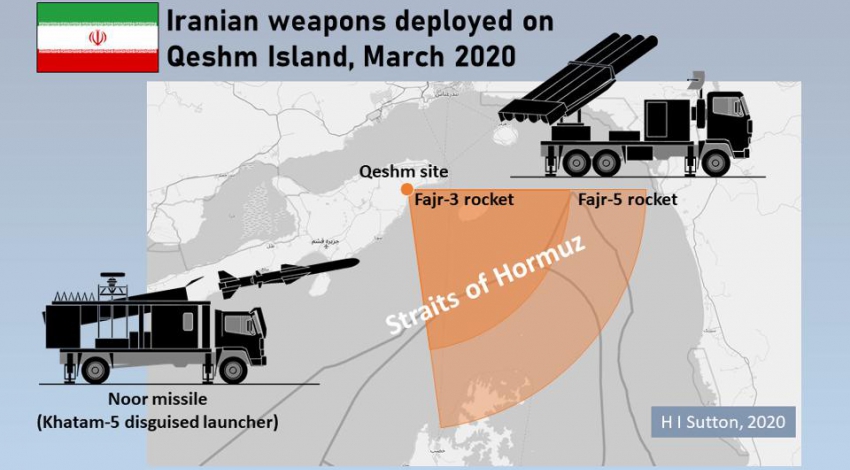 Iran deploys missiles covering the Strait Of Hormuz