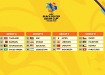 Iran learn fate at 2023 AFC Beach Soccer Asian Cup