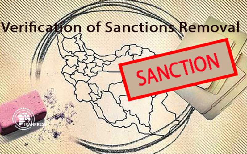 Sanctions removal, Iran