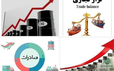 صادرات نفتی