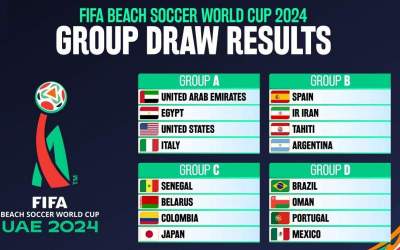 2024 Beach Soccer World Cup