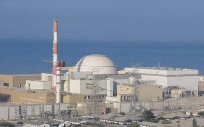 Iran’s nuclear electricity capacity