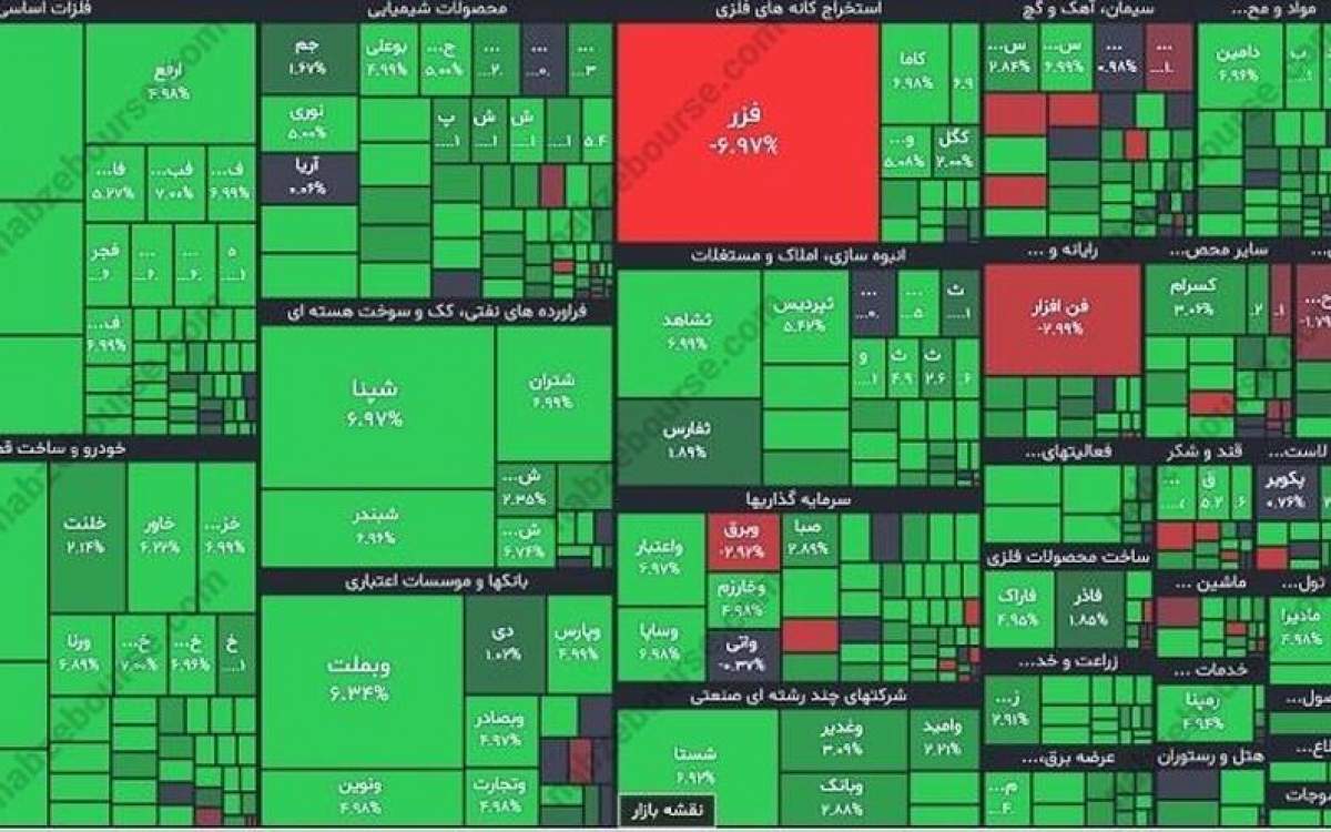 بورس اردیبهشت را سبزپوش آغاز کرد